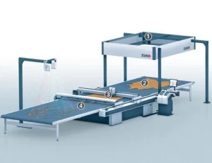 Công Ty Cổ Phần Kỹ Thuật Công Nghệ Nhất Tín