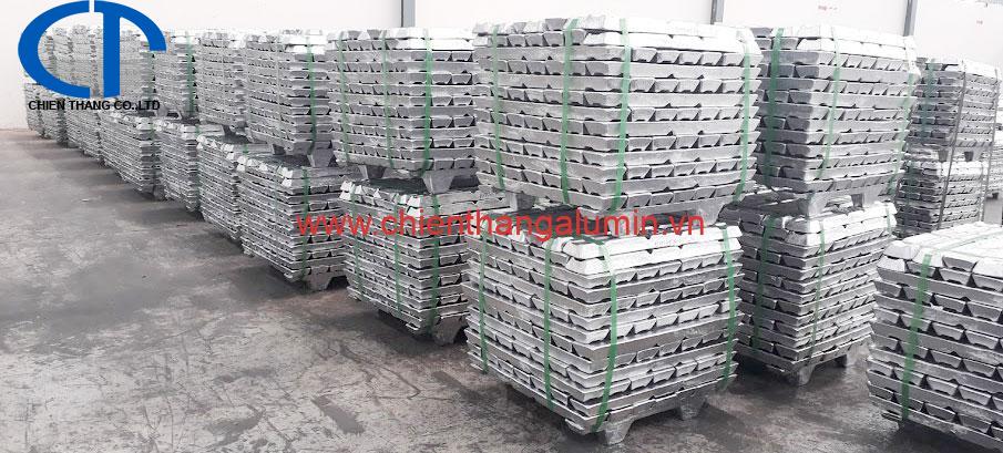 Công Ty TNHH Công Nghiệp Chiến Thắng