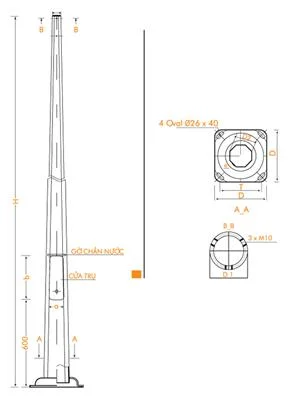Công Ty Cổ Phần Cơ Khí Điện Lữ Gia