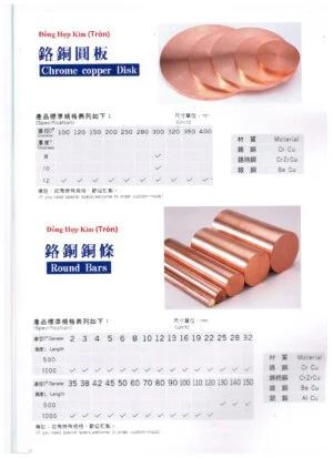 Công Ty TNHH Thương Mại Dịch Vụ Thái Cơ
