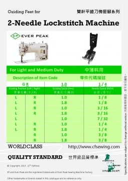 Công Ty TNHH Quốc Tế An Thịnh