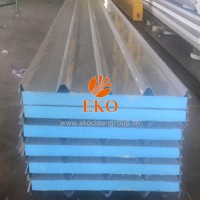 Eko Clean Group – Công Ty TNHH Kỹ Thuật Công Nghệ Sạch Eko