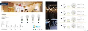 Đèn Chiếu Sáng LUZLED – Công Ty Cổ Phần Xây Dựng TM Và XNK Traconimex