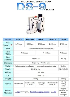 Tân Hưng Thịnh – Công Ty TNHH Tân Hưng Thịnh