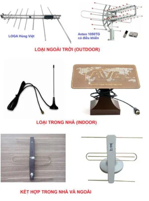 Công Ty TNHH Thương Mại Dịch Vụ Kỹ Thuật 1111