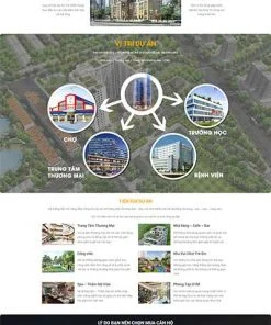 Công ty Cổ phần Truyền thông và Công nghệ HAVI