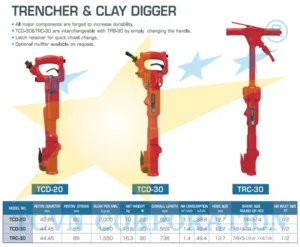 Công Ty CP Thuần Chất Vina