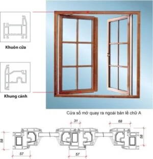 Cửa 3D Windows – Công Ty TNHH 3D Windows