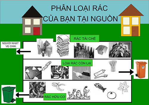 Xử Lý Nước Thiên Long – Công Ty TNHH Công Nghệ Môi Trường Thiên Long