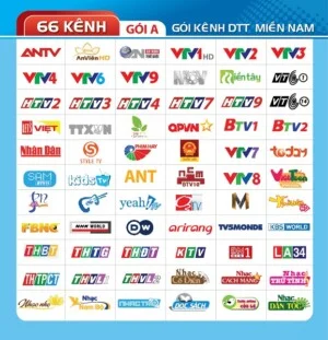 Công Ty TNHH Thương Mại Dịch Vụ Kỹ Thuật 1111