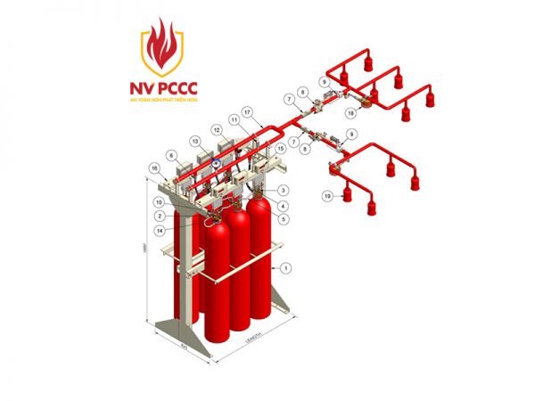Thiết Bị PCCC Nhất Việt – Công Ty TNHH PCCC Nhất Việt