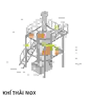 Công Ty TNHH Đầu Tư Và Phát Triển Tam Hoàng Phát