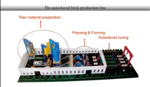 LingChu Intelligent Technology Co., Ltd