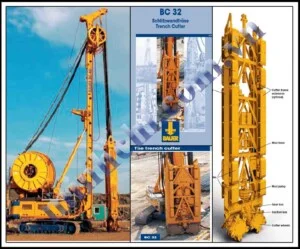 Máy Xây Dựng Minh Chi – Công Ty TNHH Minh Chi