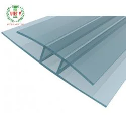 Công Ty Cổ Phần Nhựa Việt ý