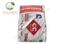 Hương Liệu Việt úc – Công Ty Cổ Phần Xuất Nhập Khẩu Hương Liệu Việt úc