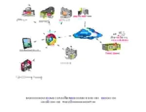Phần Mềm Kidsoft – Công Ty Cổ Phần Tin Học Quang Minh
