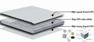 Công Ty TNHH Xây Dựng Và TM Winco Việt Nam