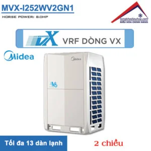 Điều Hòa EDG – Công Ty Cổ Phần Quốc Tế EDG
