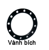 Công Ty TNHH Huyền Dương