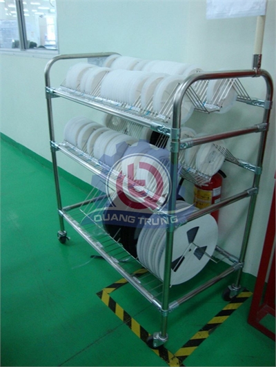 Công Nghiệp Phụ Trợ INDU – Công Ty TNHH INDU Việt Nam