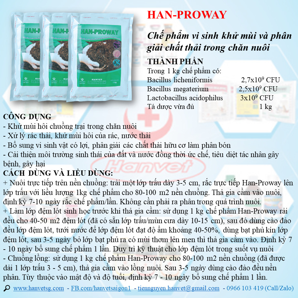 Chi Nhánh Công Ty Cổ Phần Dược Và Vật Tư Thú Y (HANVET)